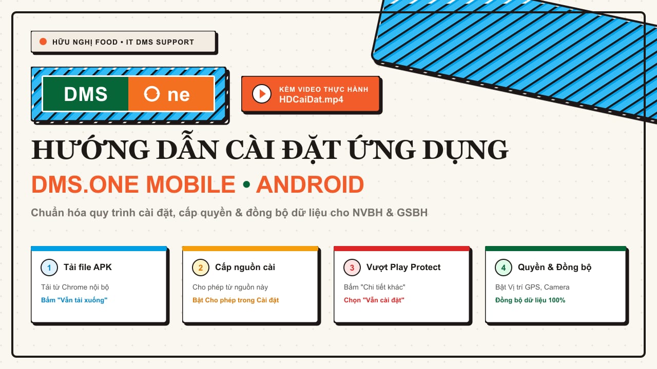 Hướng dẫn cài đặt DMS trên điện thoại / Tablet