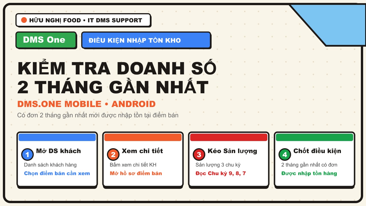 Cách kiểm tra doanh số 2 tháng gần nhất để nhập tồn hàng
